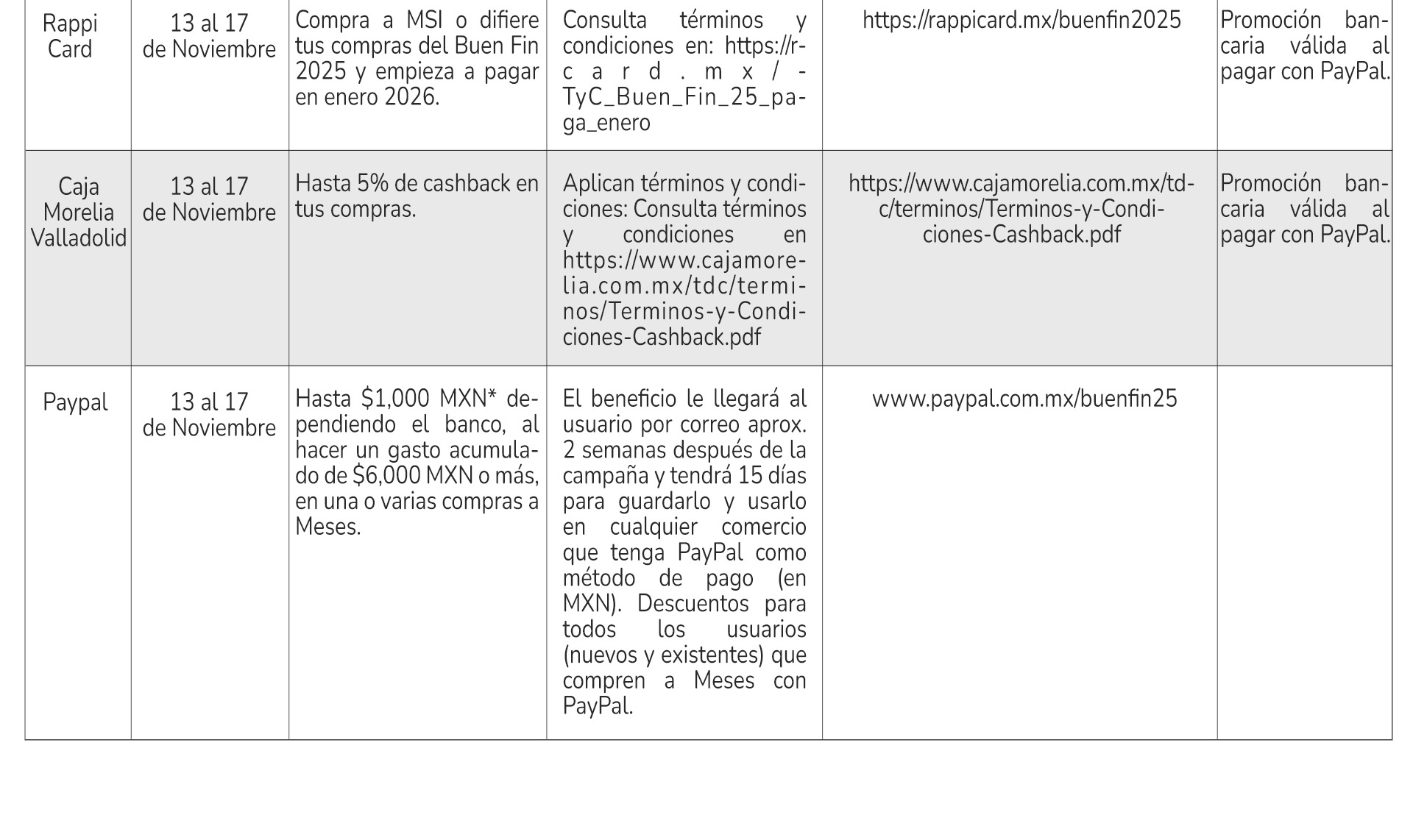 terminosyc-2025-BF_013